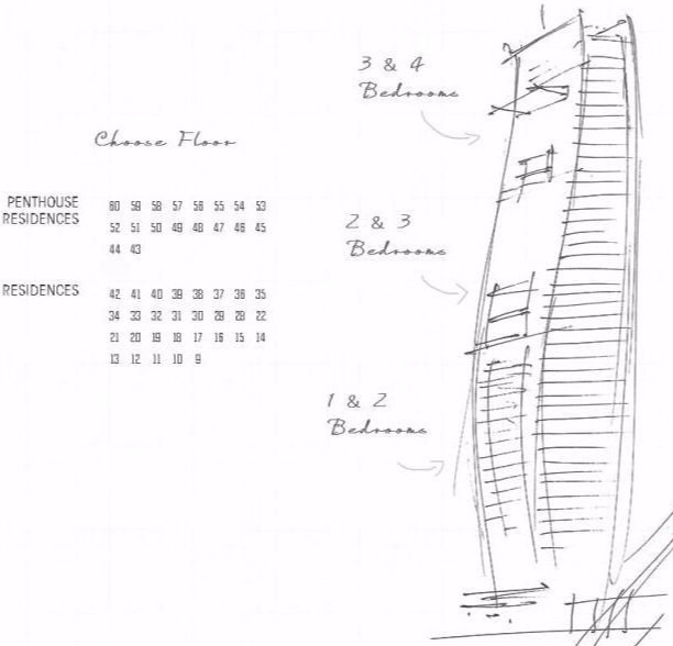 Echo Brickell Site Plan